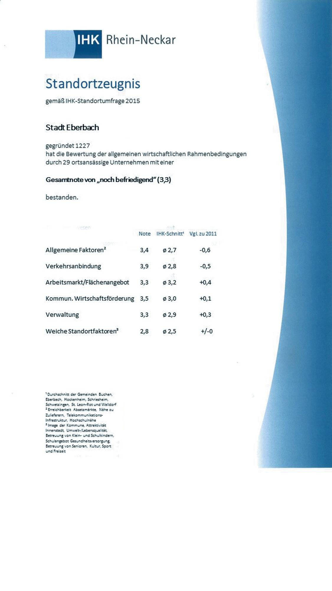Apr 09, · Was sind Aktienoptionen Warum sind Unternehmen, die ihnen anbieten, haben die Mitarbeiter einen Gewinn garantiert, nur weil sie Aktienoptionen haben. Die Antworten auf diese Fragen geben Ihnen eine viel bessere Vorstellung von dieser zunehmend populären Bewegung.