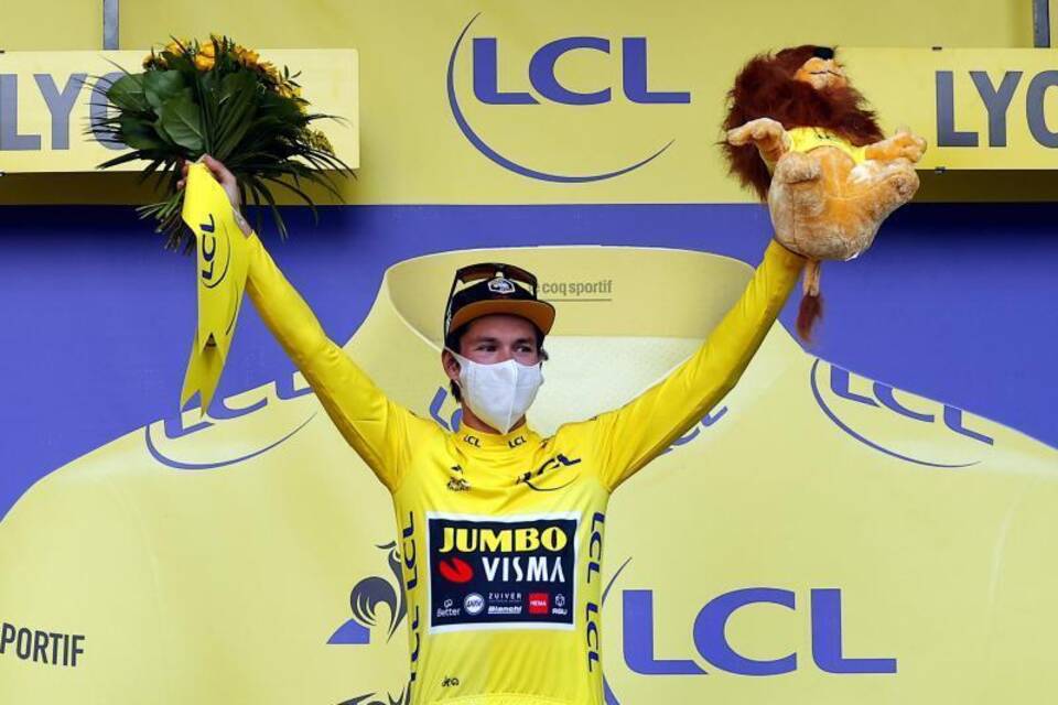 Primoz Roglic Primoz Roglic