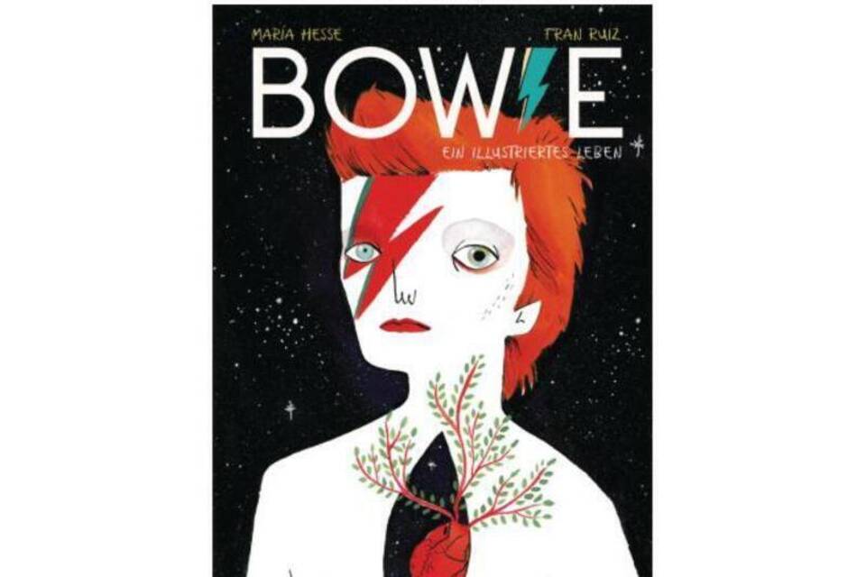 Davd Bowie Davd Bowie