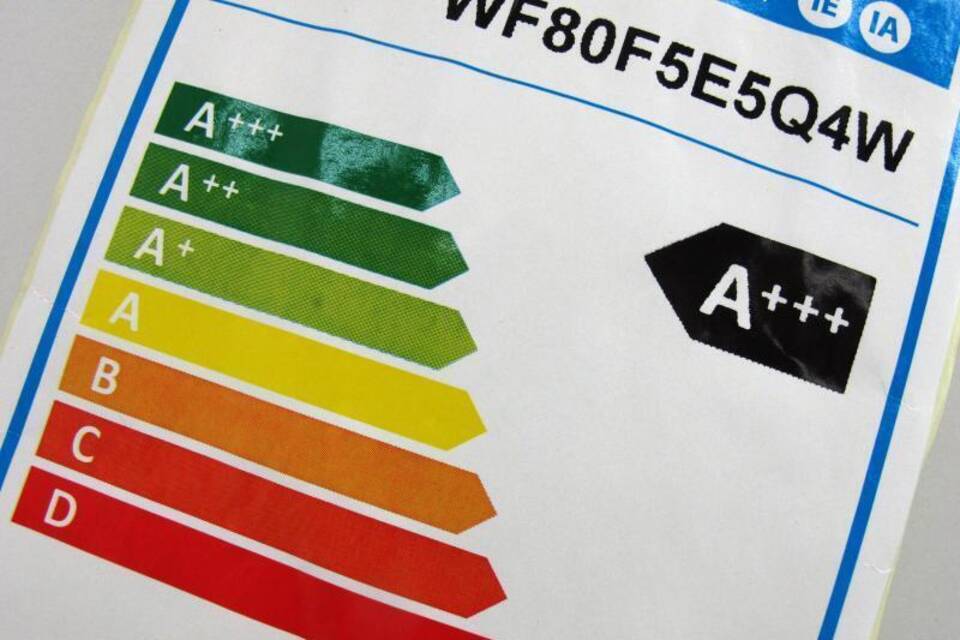Energieeffizienzklasse Energieeffizienzklasse