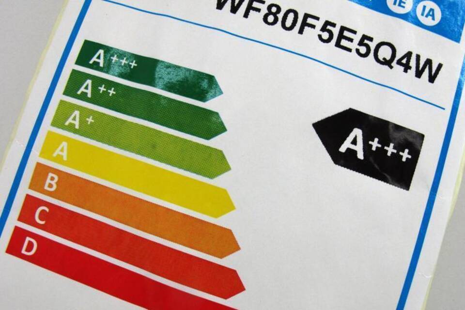 Energieeffizienzklasse