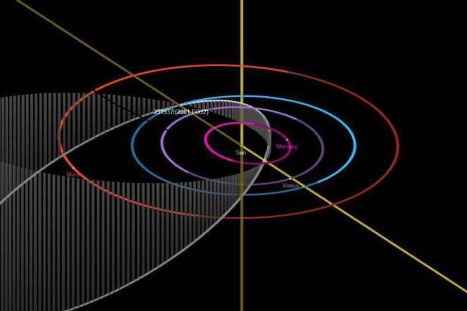 Asteroid Asteroid