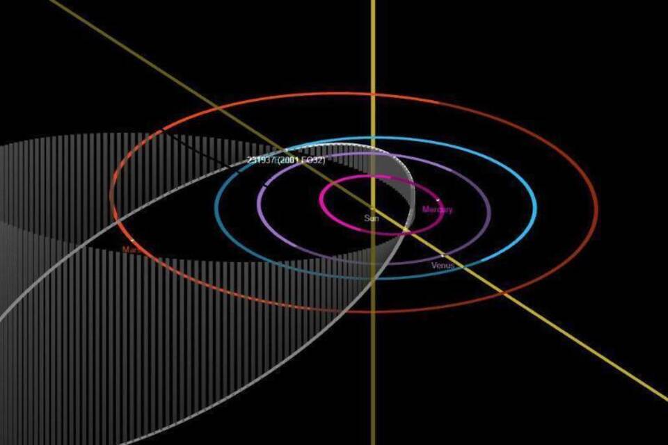 Asteroid soll am Sonntag relativ nah an der Erde vorbeifliegen Asteroid soll am Sonntag relativ nah an der Erde vorbeifliegen