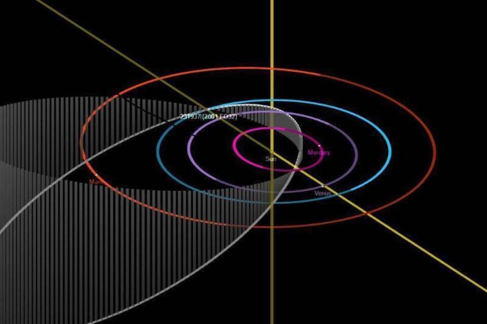 Asteroid soll am Sonntag relativ nah an der Erde vorbeifliegen