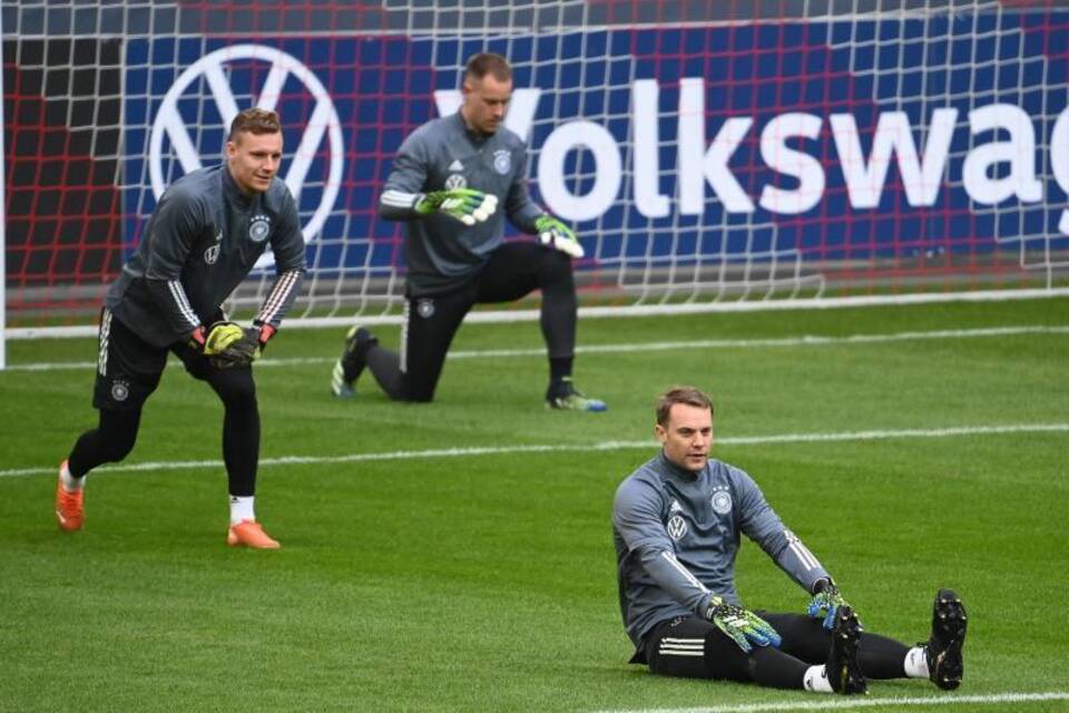 Training Training