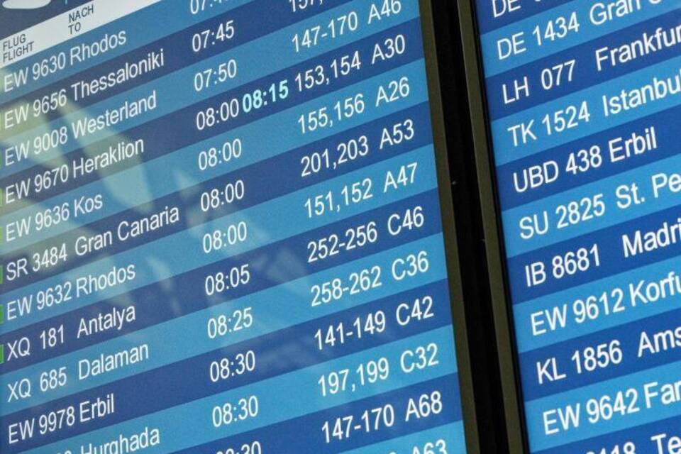 Urlaubsziele Urlaubsziele