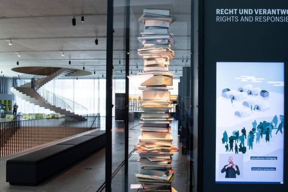 Dokumentationszentrum Dokumentationszentrum