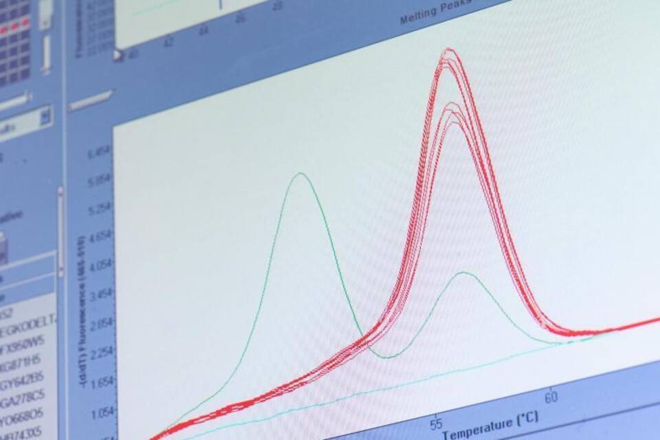 Coronavirus - Delta-Variante