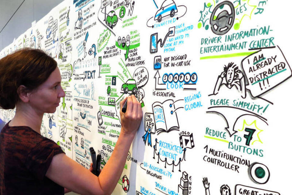 Die Synchron-Zeichner: Graphic Recorder visualisieren Konferenzen Die Synchron-Zeichner: Graphic Recorder visualisieren Konferenzen