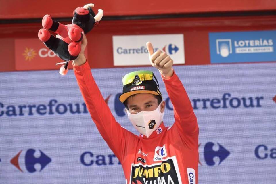 Primoz Roglic Primoz Roglic