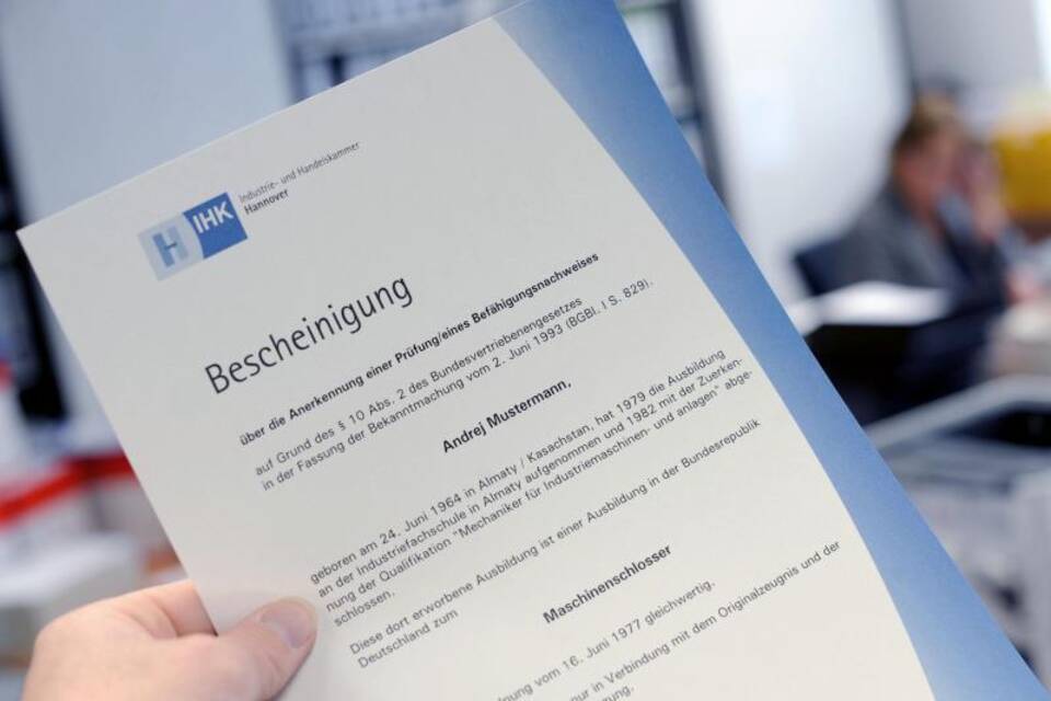 Berufsausbildung Berufsausbildung