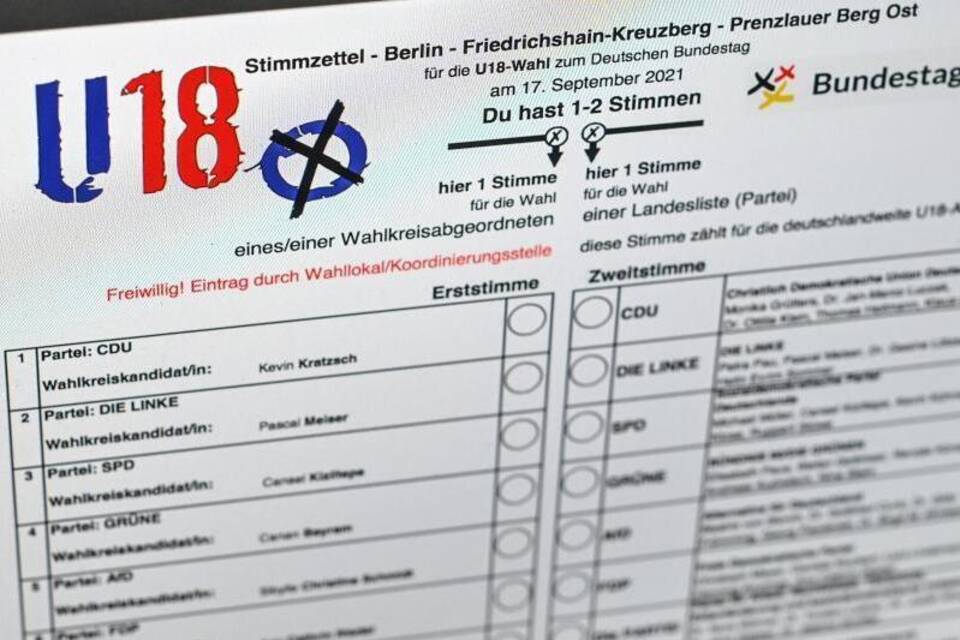 Stimmzettel zur U18-Wahl