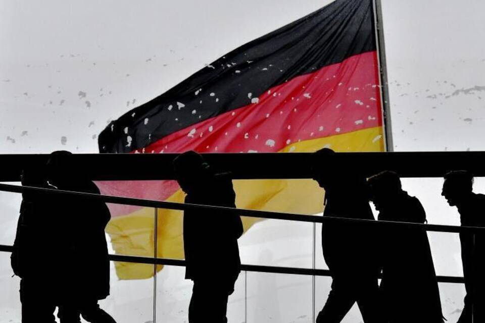 Politische Ansichten in Deutschland Politische Ansichten in Deutschland