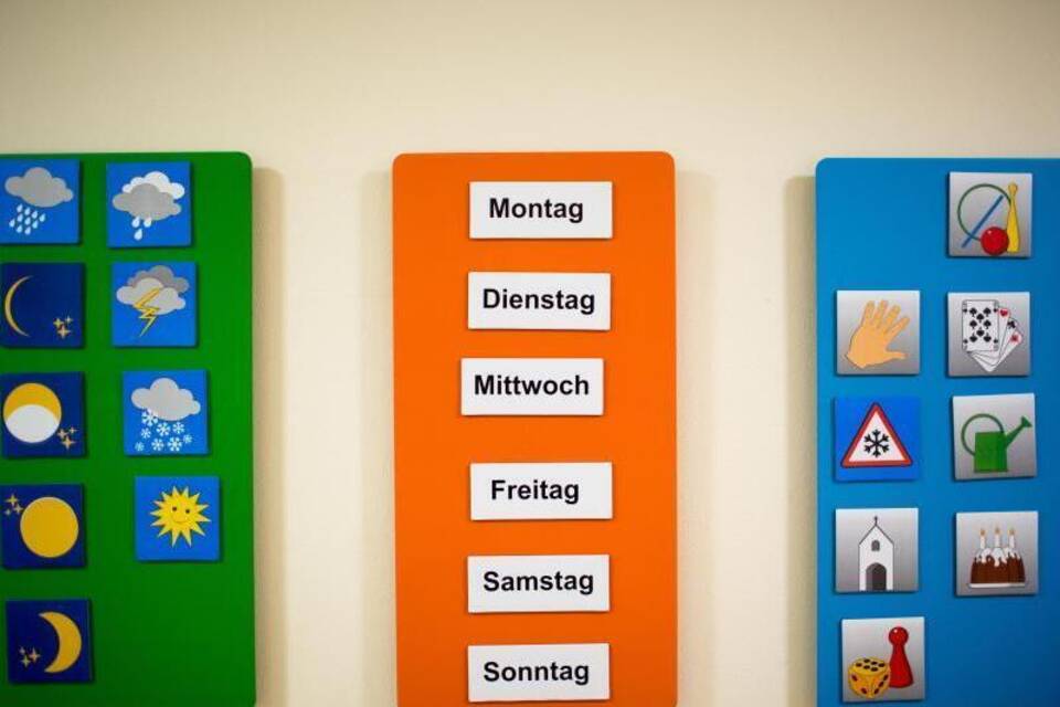 Wochentage Wochentage