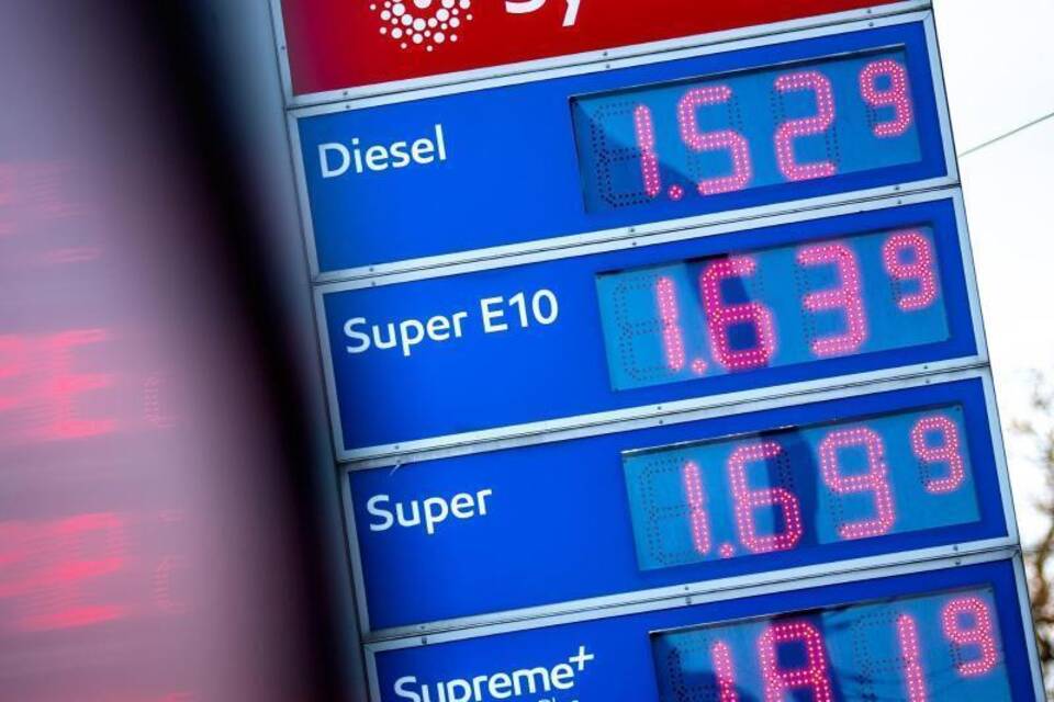 Inflationsrate - Kraftstoffpreise