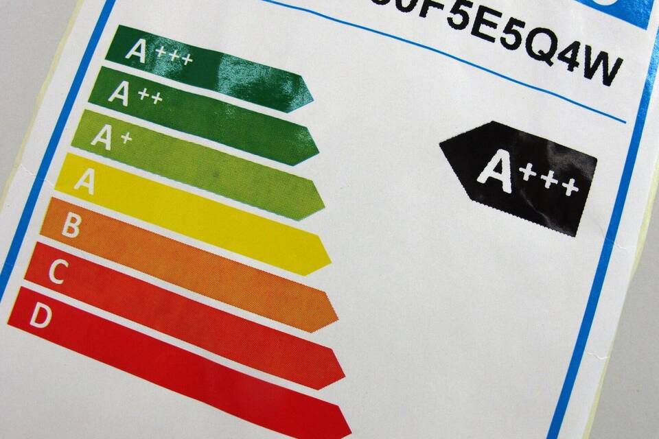 Energieeffizienzklasse