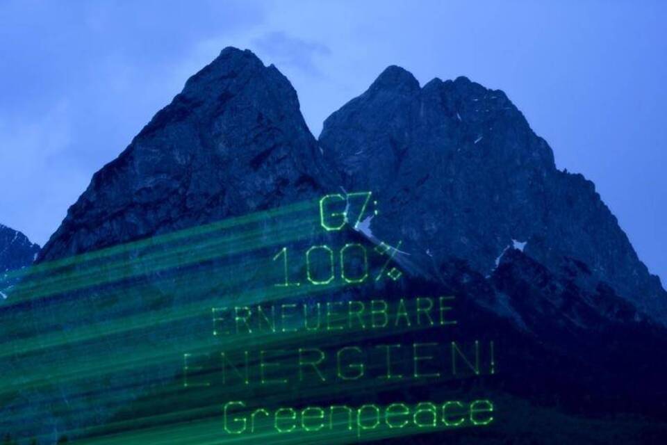 Greenpeace-Aktion an der Zugspitze