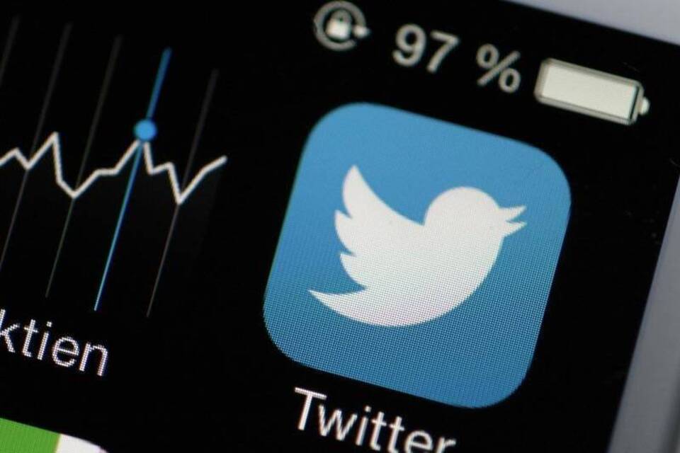 Twitter-Aktie Twitter-Aktie