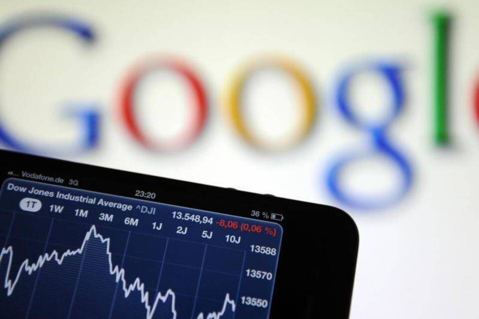 Google Aktie Google Aktie