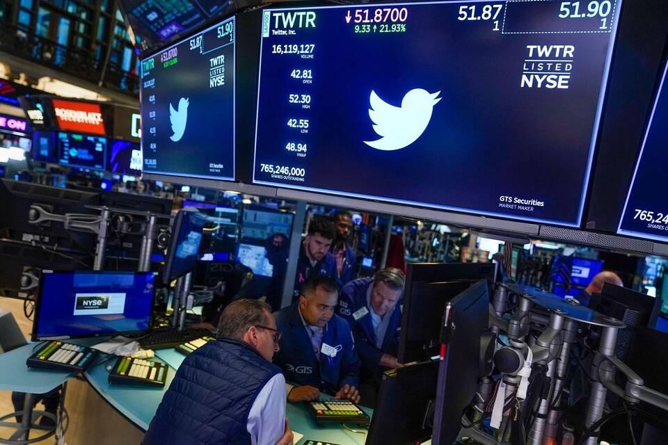 Twitter-Aktien Twitter-Aktien