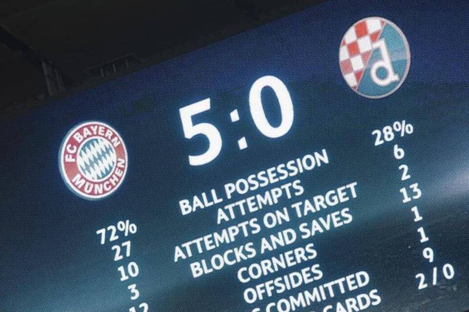 Klare Überlegenheit Klare Überlegenheit