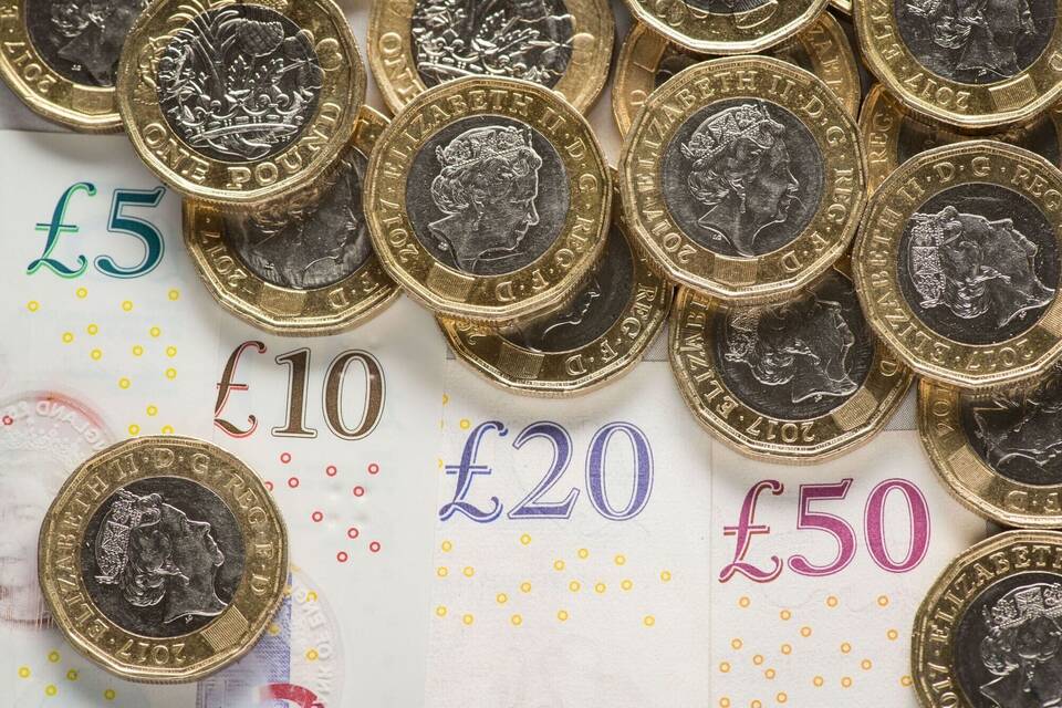 Britisches Pfund