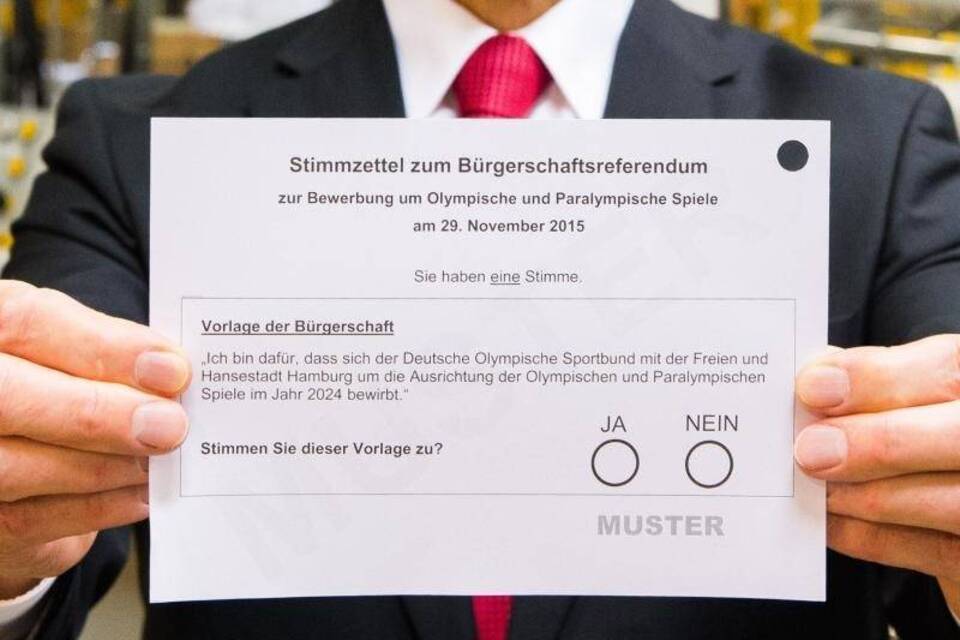 Stimmzettel Stimmzettel