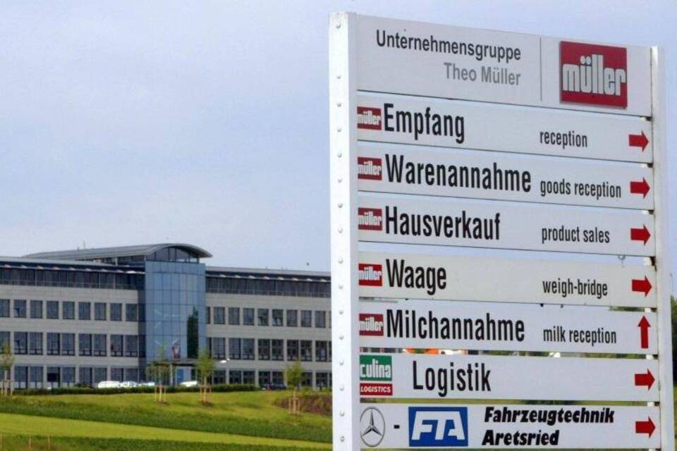 Müller-Milch Müller-Milch