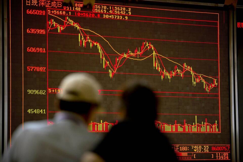 Finanzmarkt in China