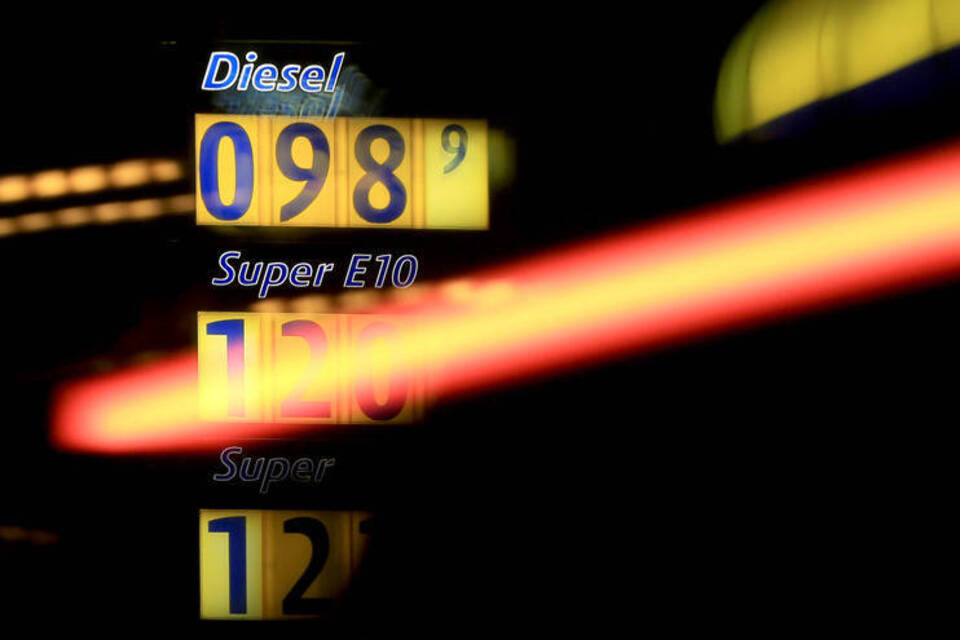 Kein rasches Ende der Mini-Inflation in Sicht Kein rasches Ende der Mini-Inflation in Sicht