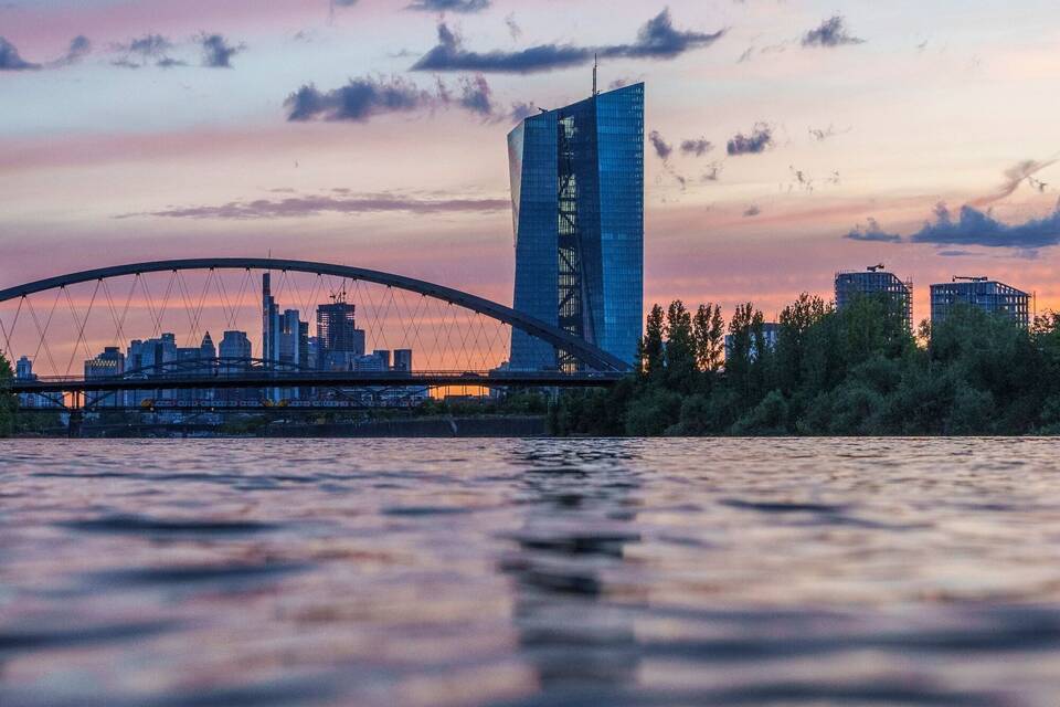 Bankenskyline Bankenskyline
