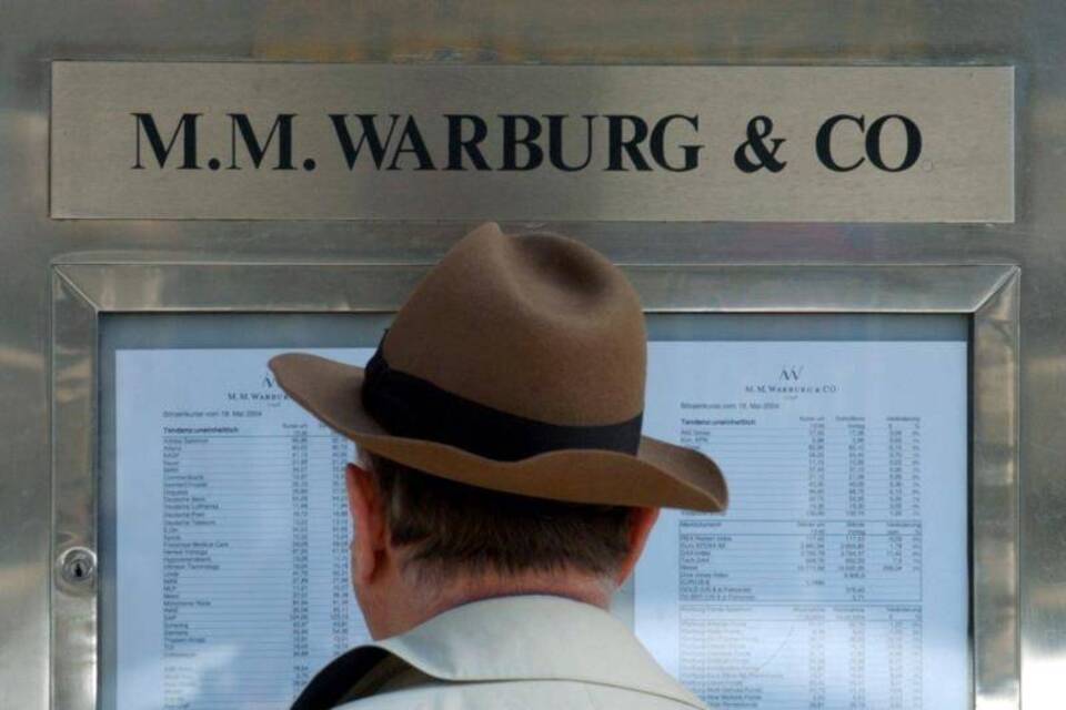M.M. Warburg & Co