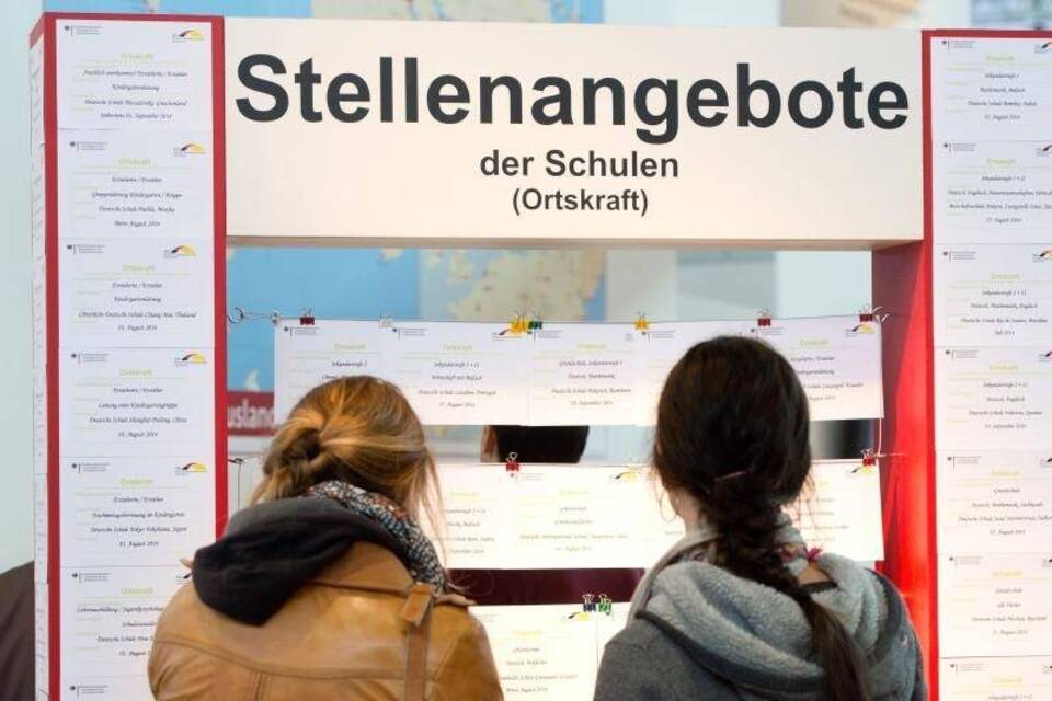 Arbeitsmarkt Arbeitsmarkt