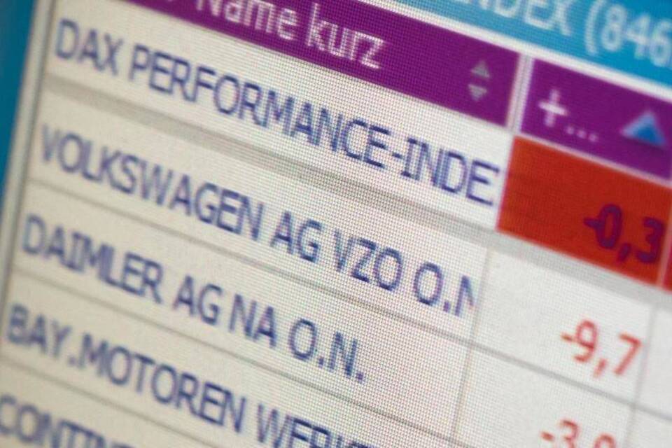 VW-Kurs an der Börse VW-Kurs an der Börse