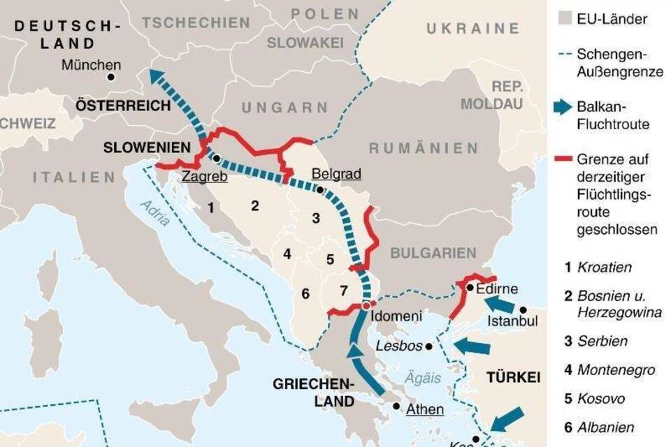 Flucht über den Balkan