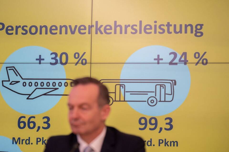 Verkehrsprognose 2040 Verkehrsprognose 2040