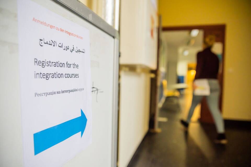 Integration Integration