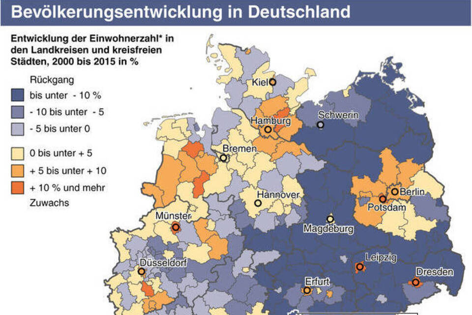 Studie zum Wandel: Manche Regionen profitieren doppelt