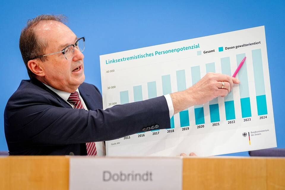 Vorstellung des Verfassungsschutzberichtes 2024 Vorstellung des Verfassungsschutzberichtes 2024