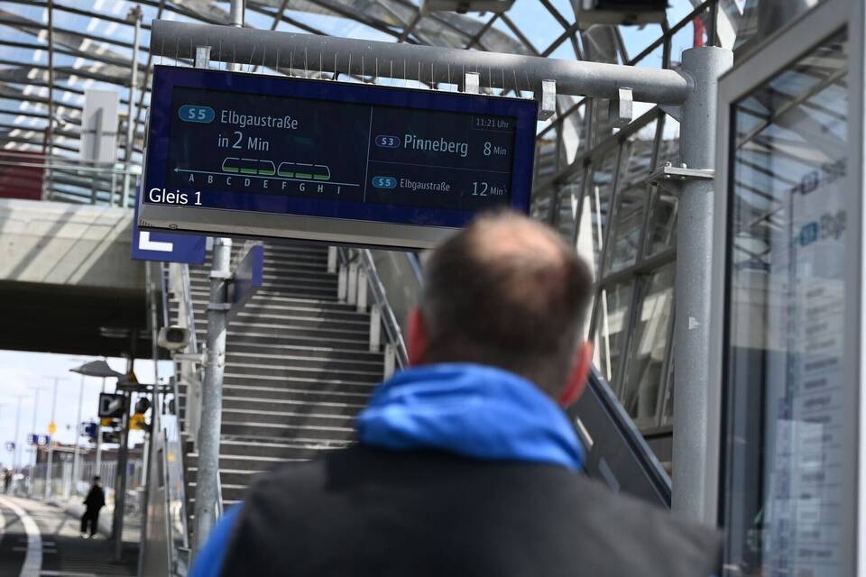 Auslastungsanzeige Auslastungsanzeige