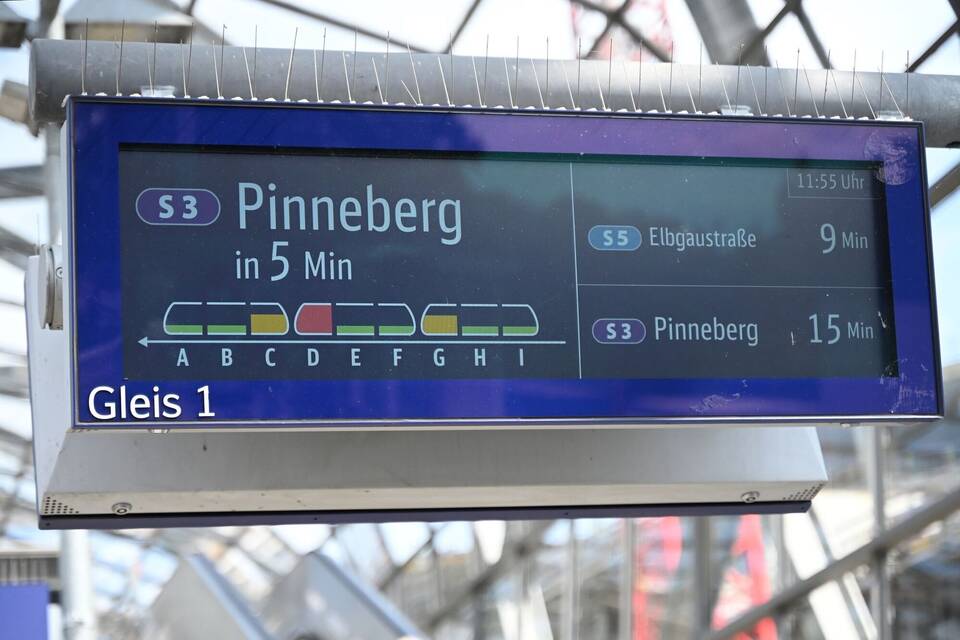 Auslastungsanzeige in Hamburg Auslastungsanzeige in Hamburg