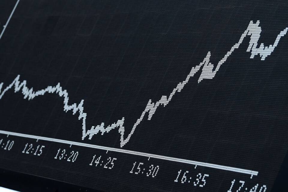 Dax-Kurve Dax-Kurve