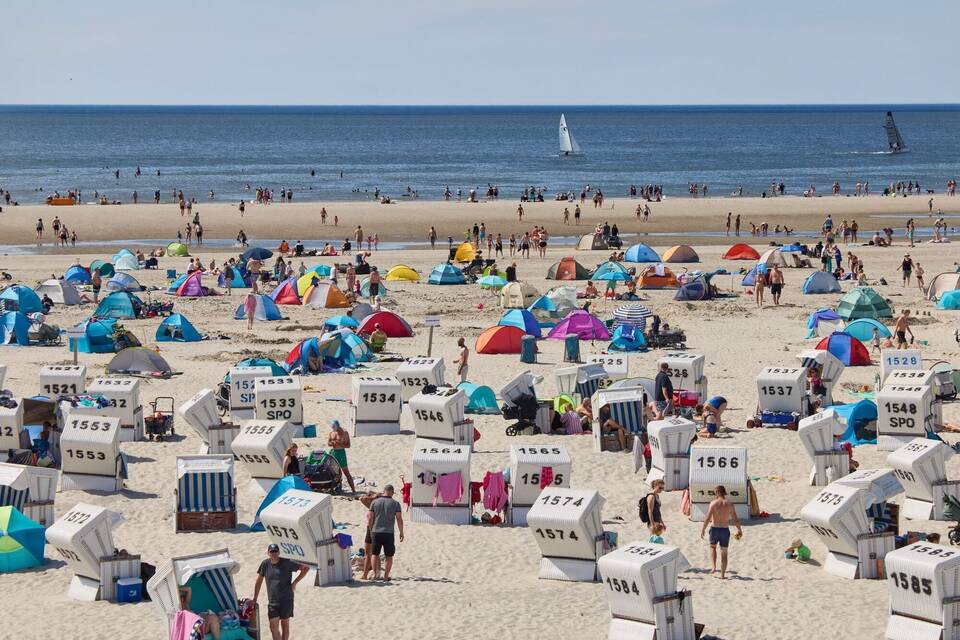 Wetter in Sankt Peter-Ording Wetter in Sankt Peter-Ording