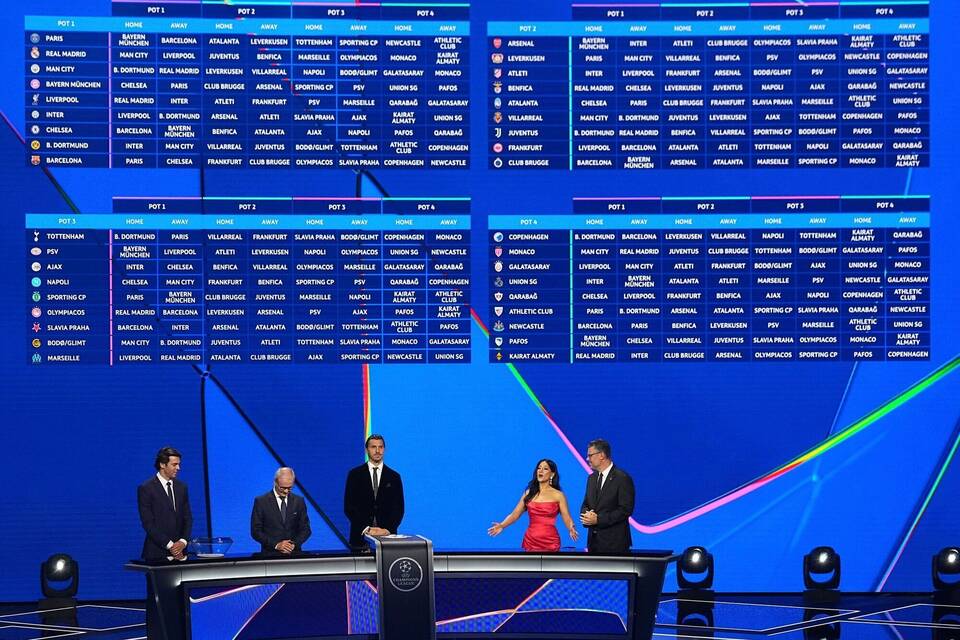 Champions League Auslosung in Monaco Champions League Auslosung in Monaco