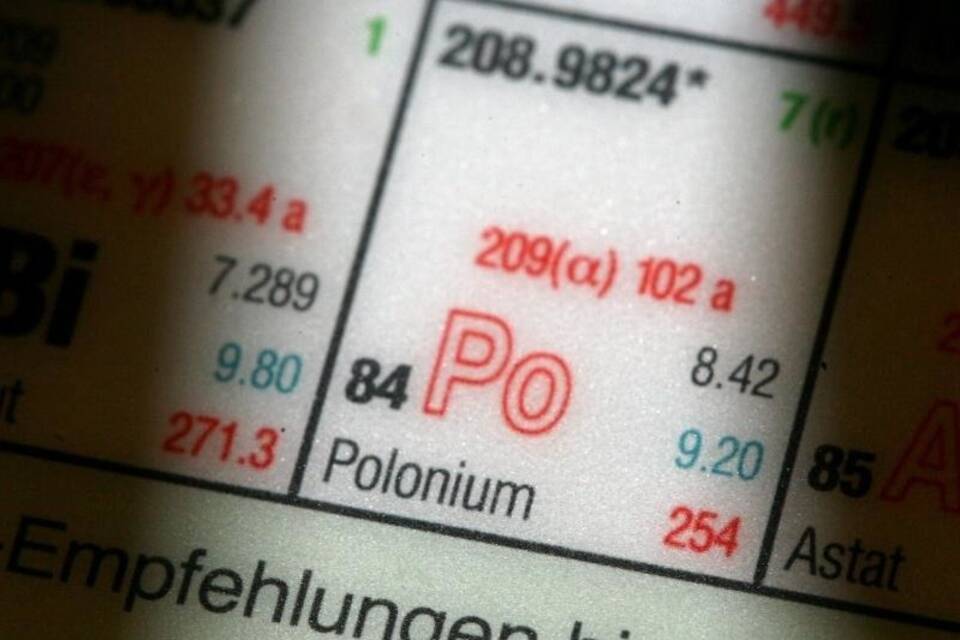 Polonium im Periodensystem Polonium im Periodensystem