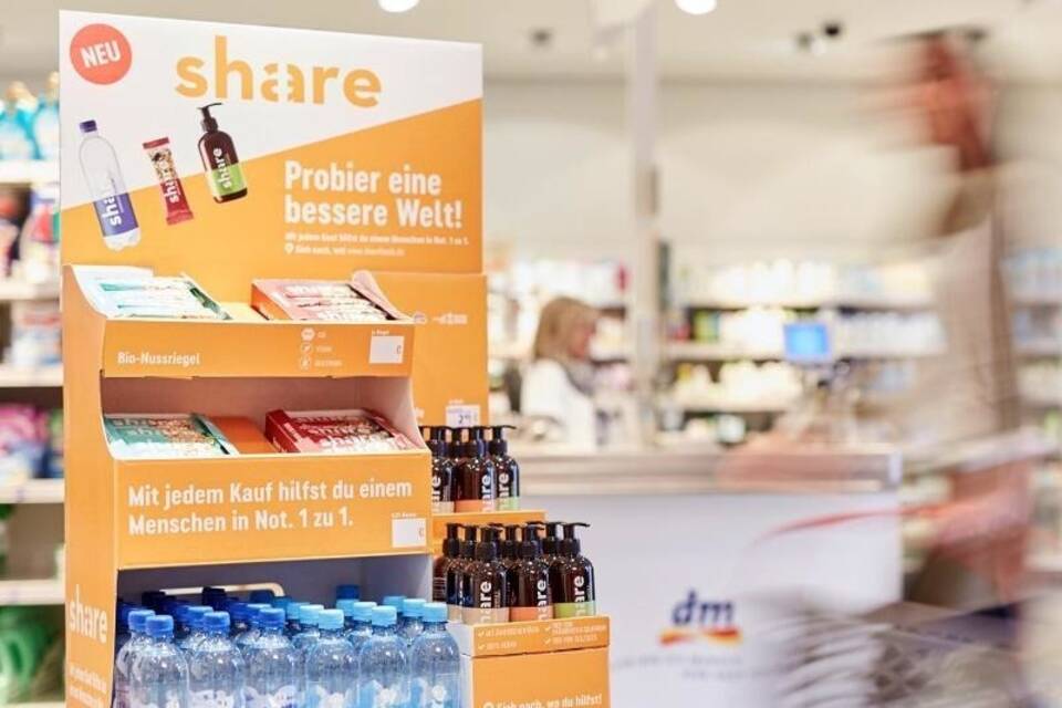 «Soziale Produkte» «Soziale Produkte»