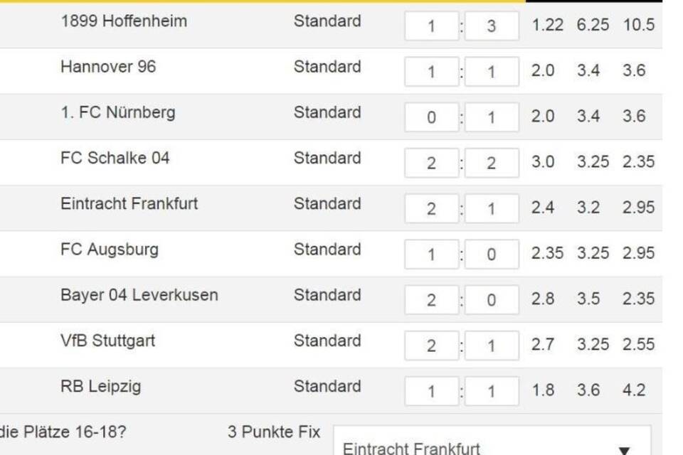 Fußball-Tippspiel Fußball-Tippspiel