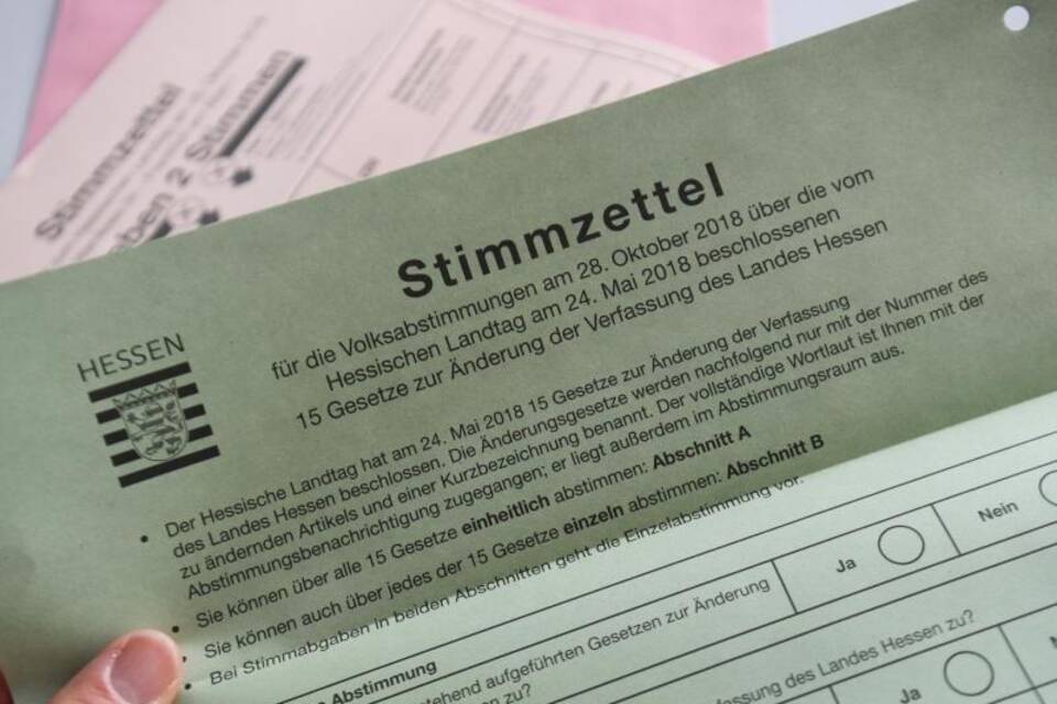 Volksabstimmung Volksabstimmung