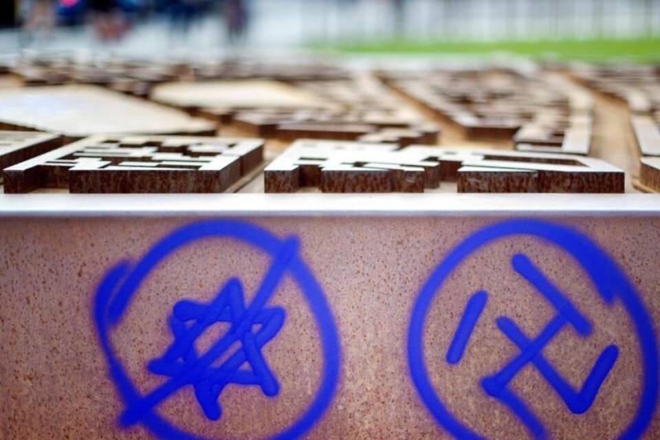 Antisemitismus Antisemitismus