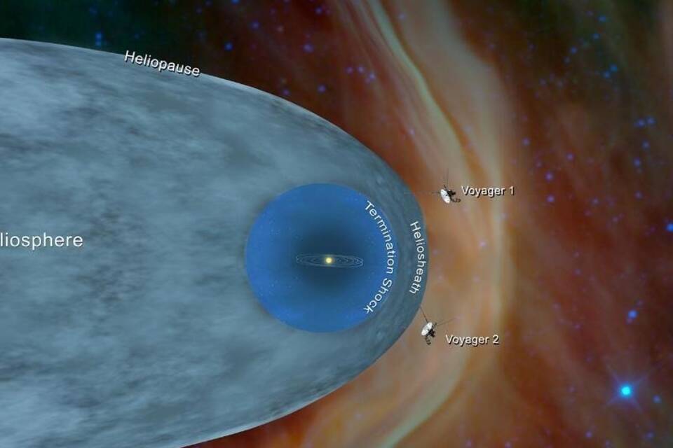 Voyager 2 Voyager 2
